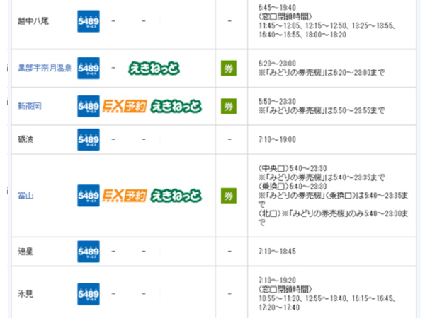 JR西日本30周年記念 乗り放題きっぷを買いました とやまくん日記